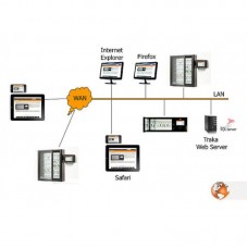 TrakaWeb годовая лицензия SQL Server 1-100 одновременных пользователей  (для систем "Touch" если требуется)