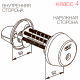 Цилиндр с поворотной кнопкой CY039 ABLOY