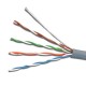 Кабельная продукция - купить коаксиальный кабель, витую пару, силовой кабель ШВВП и ПВС, сигнальный кабель, несгораемый кабель