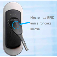 Пользовательский ключ TQ406 ABLOY PROTEC2 CLIQ